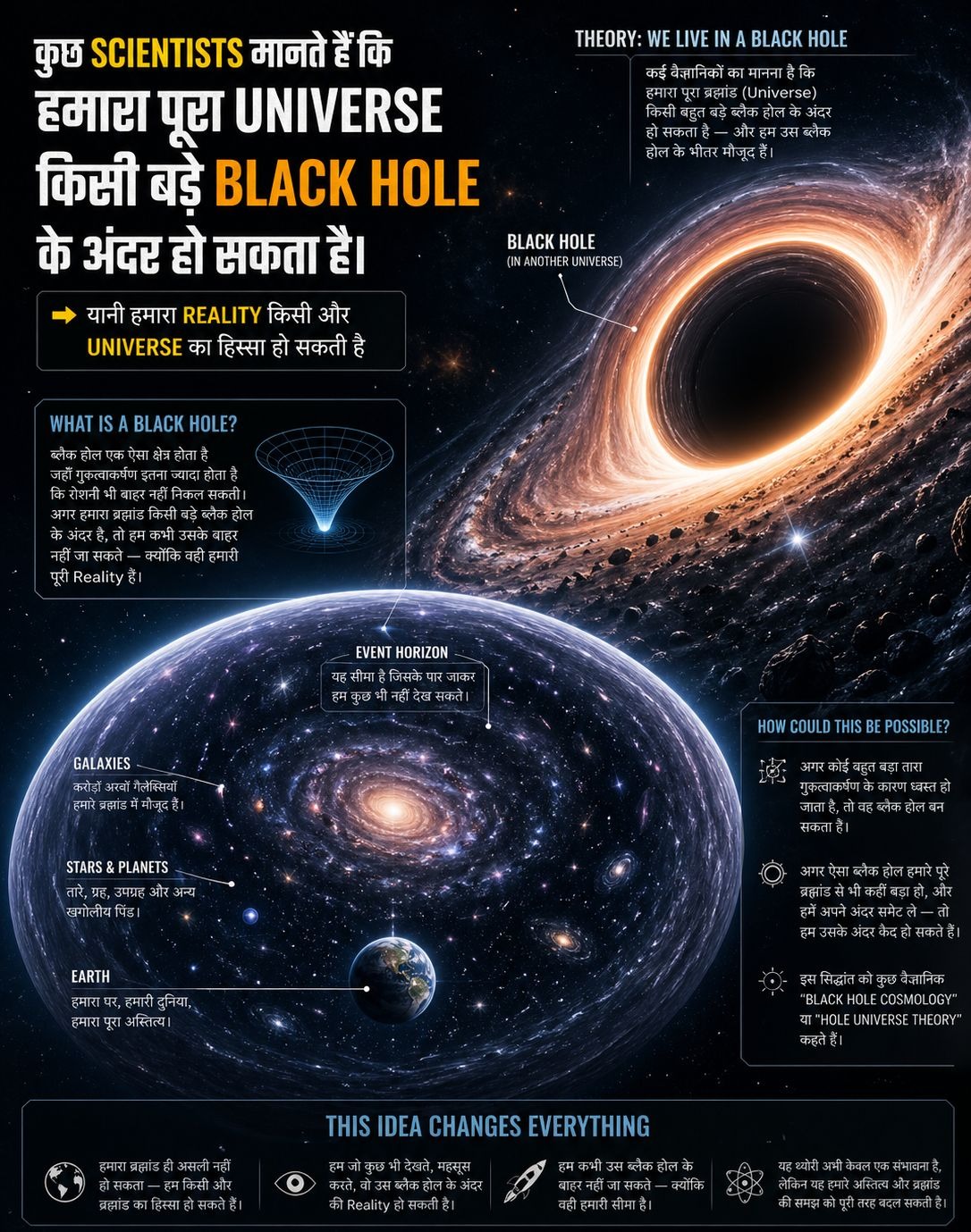 Practical Visual Education